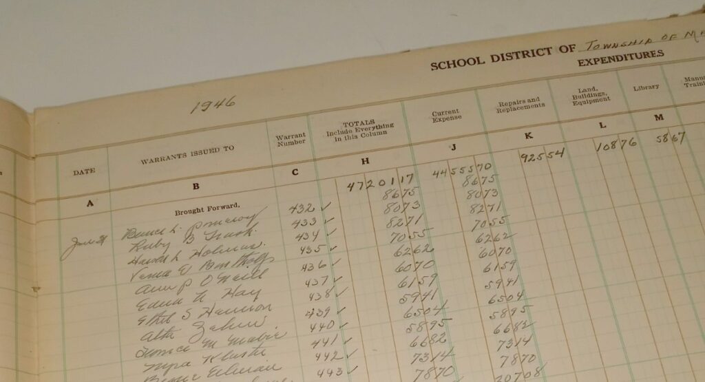 Color photo of an account book of school expenses